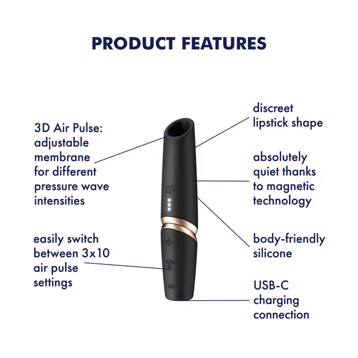 Satisfyer Perfect Kiss